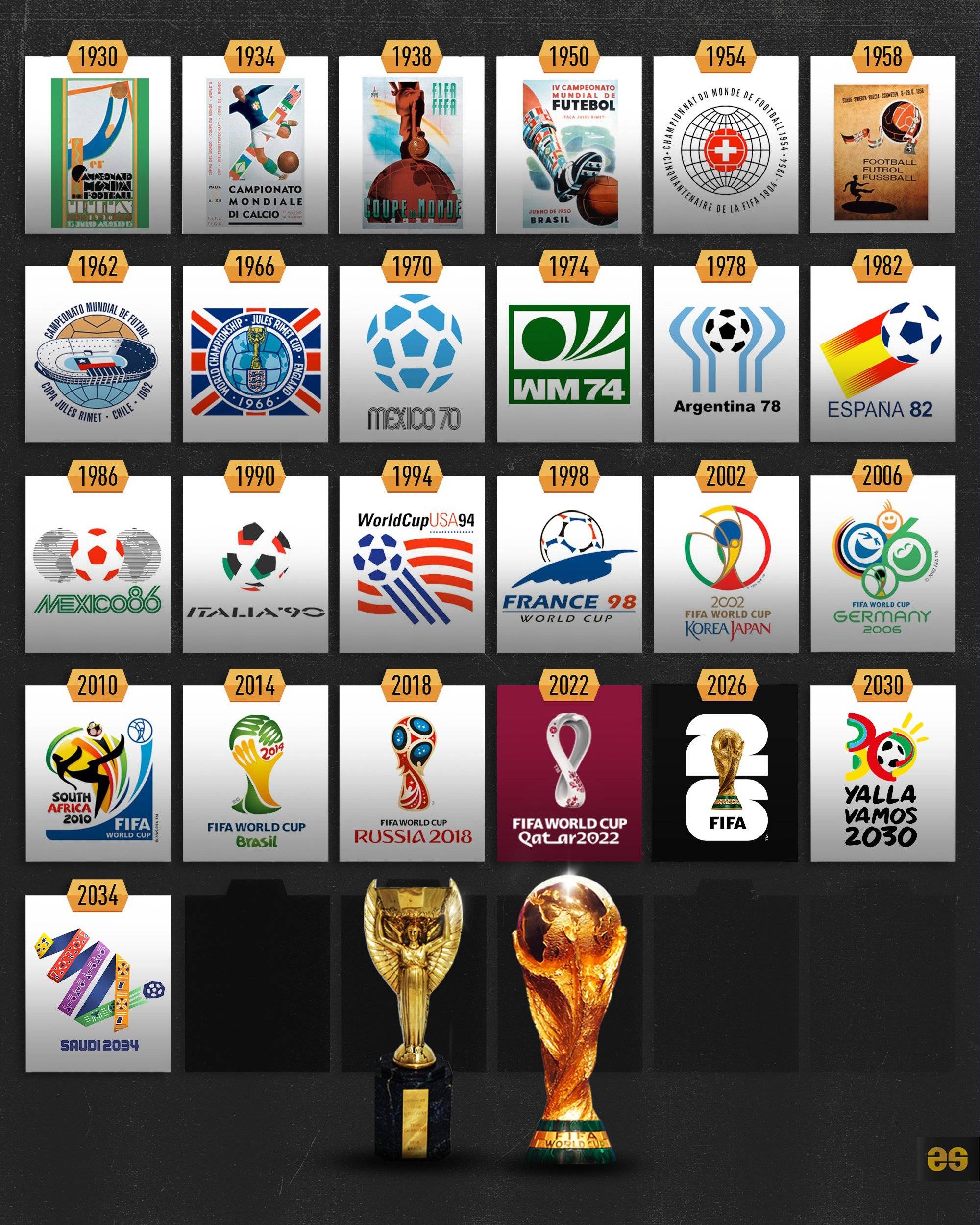 曼晚：续约奥赖利，曼城正通过新老交替来实现俱乐部长期愿景