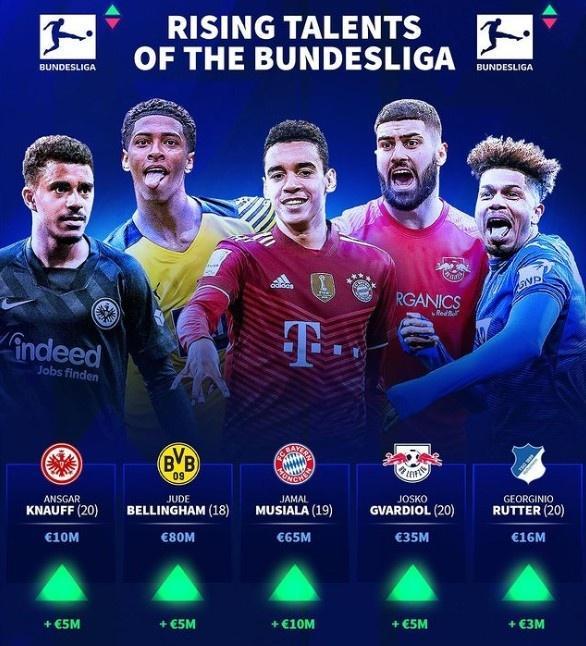 2025年更安全博彩周取得迄今最强成果